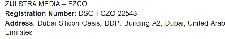 Детали компании