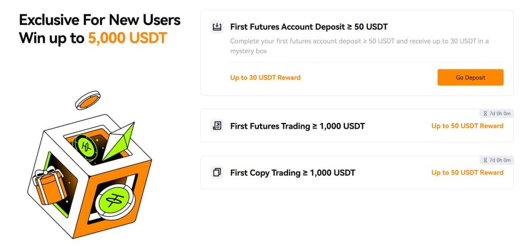 Бонус BloFi на 5000$